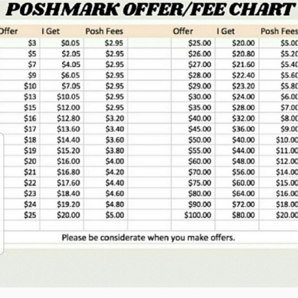 Please bundle items for the best deals!